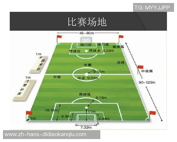 足球开球规则详解及注意事项让你轻松掌握比赛节奏与技巧
